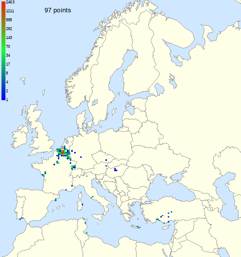 Carte à points